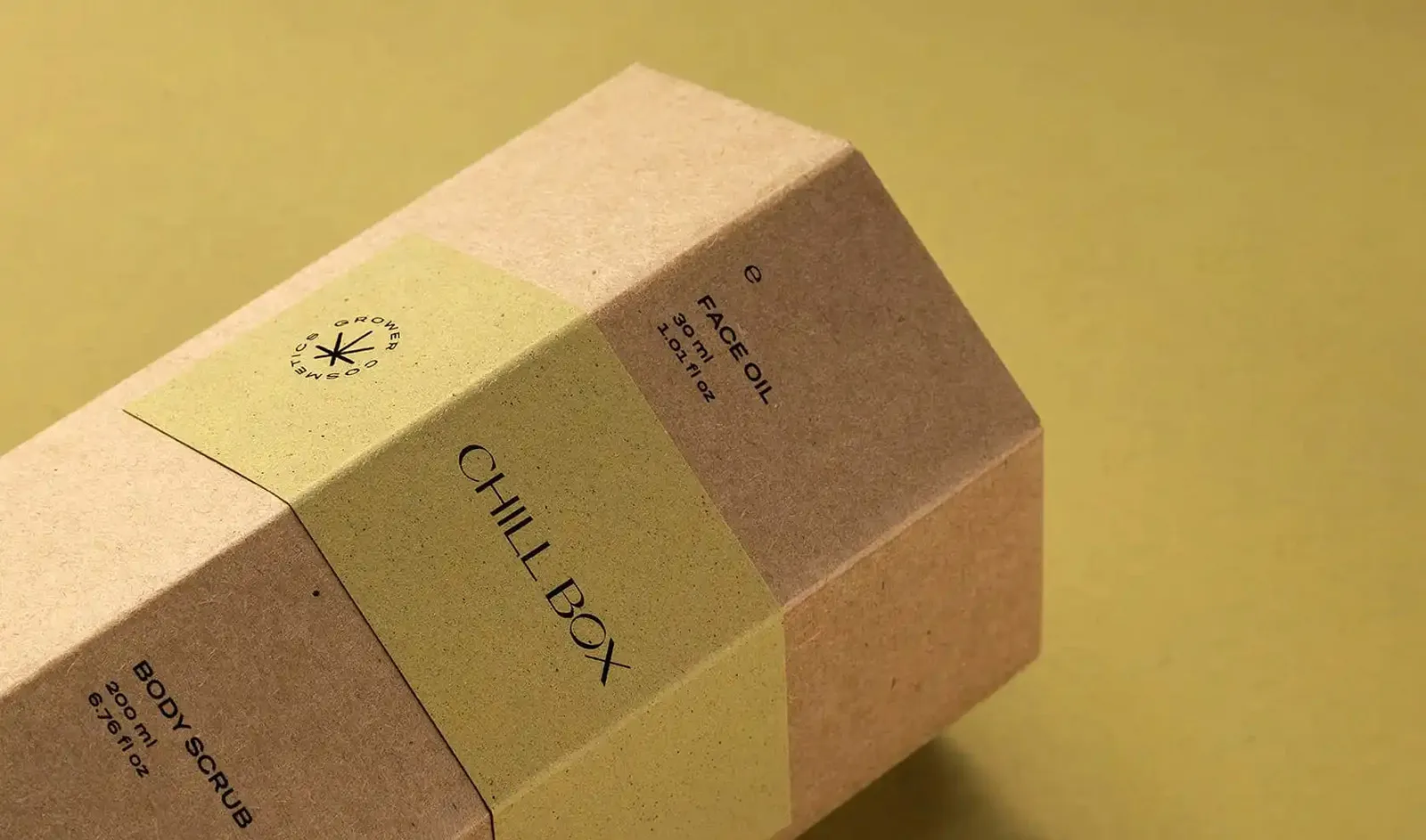 Elements of Sustainable Packaging Design